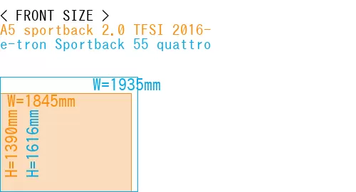 #A5 sportback 2.0 TFSI 2016- + e-tron Sportback 55 quattro